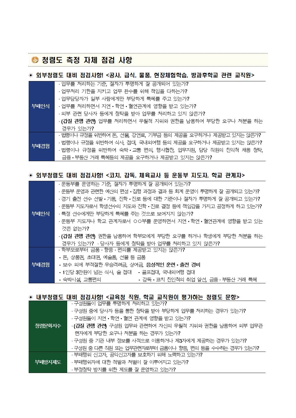 알기쉬운청렴교육자료(2020-1호)-2020. 반부패004.jpg