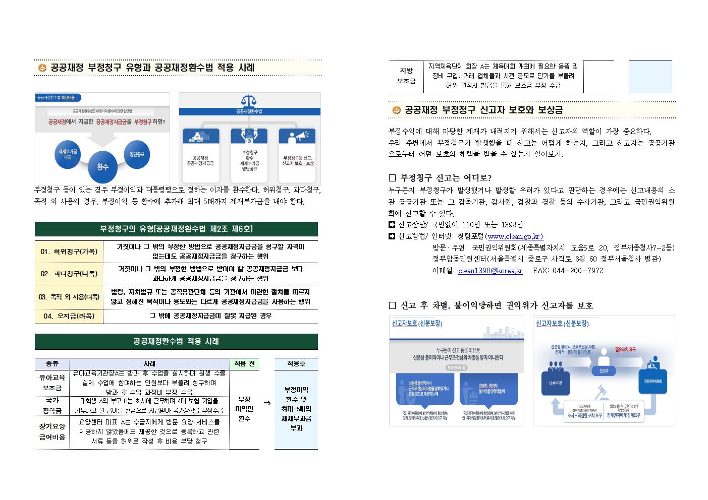 [2020-3호]알기쉬운청렴교육자료(5월)-공공재정환수법시행002.jpg