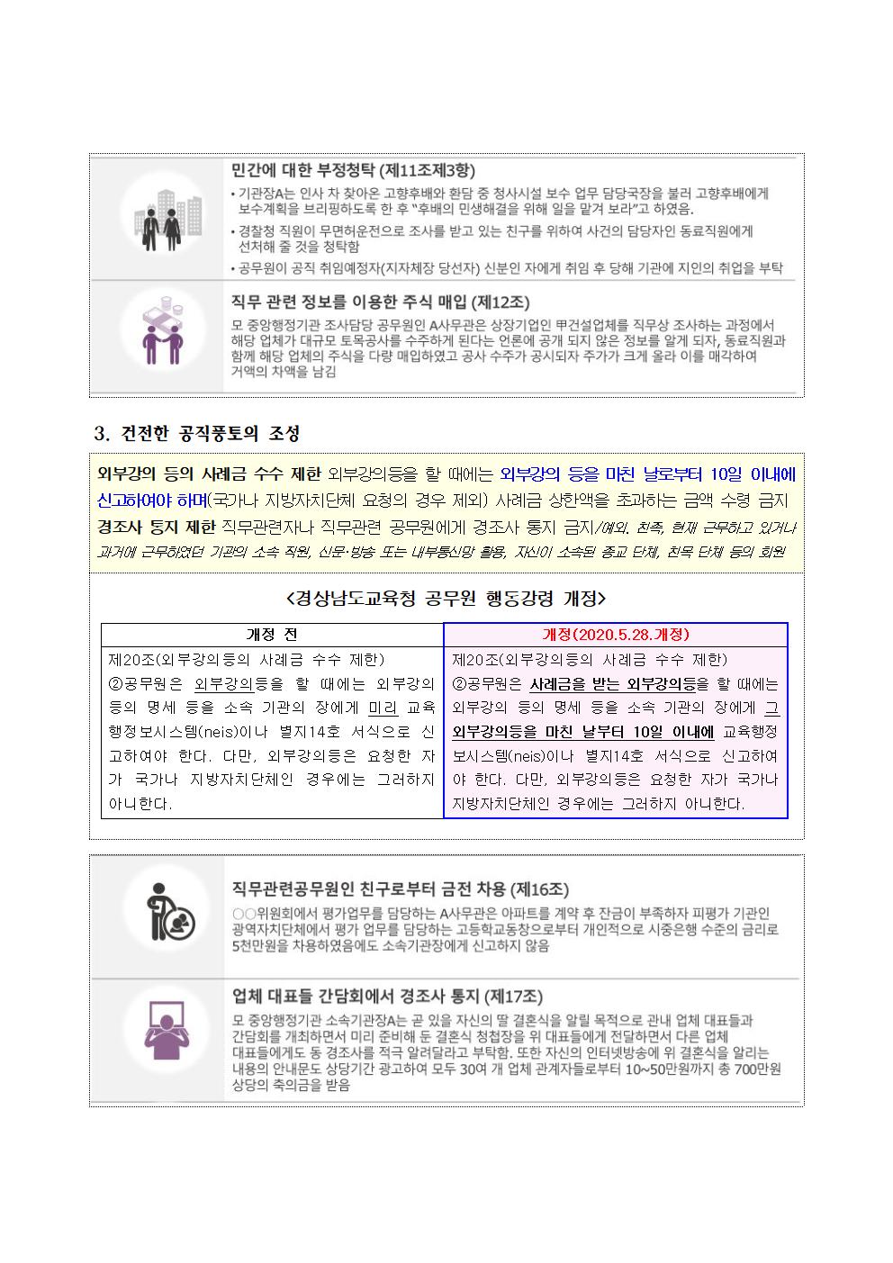 6월 청렴교육자료003.jpg