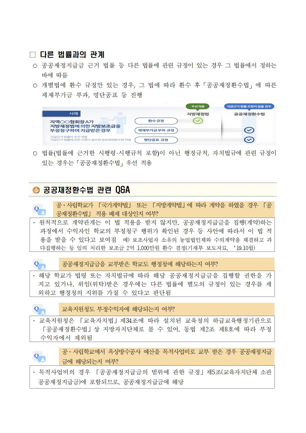 공공재정환수법 알아보기005.jpg