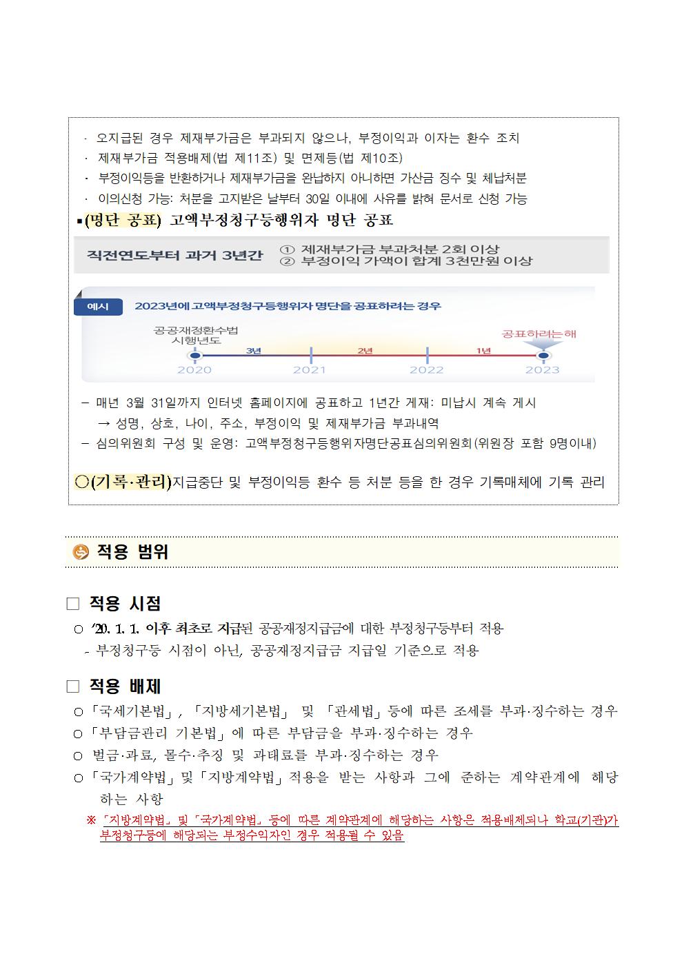 공공재정환수법 알아보기004.jpg