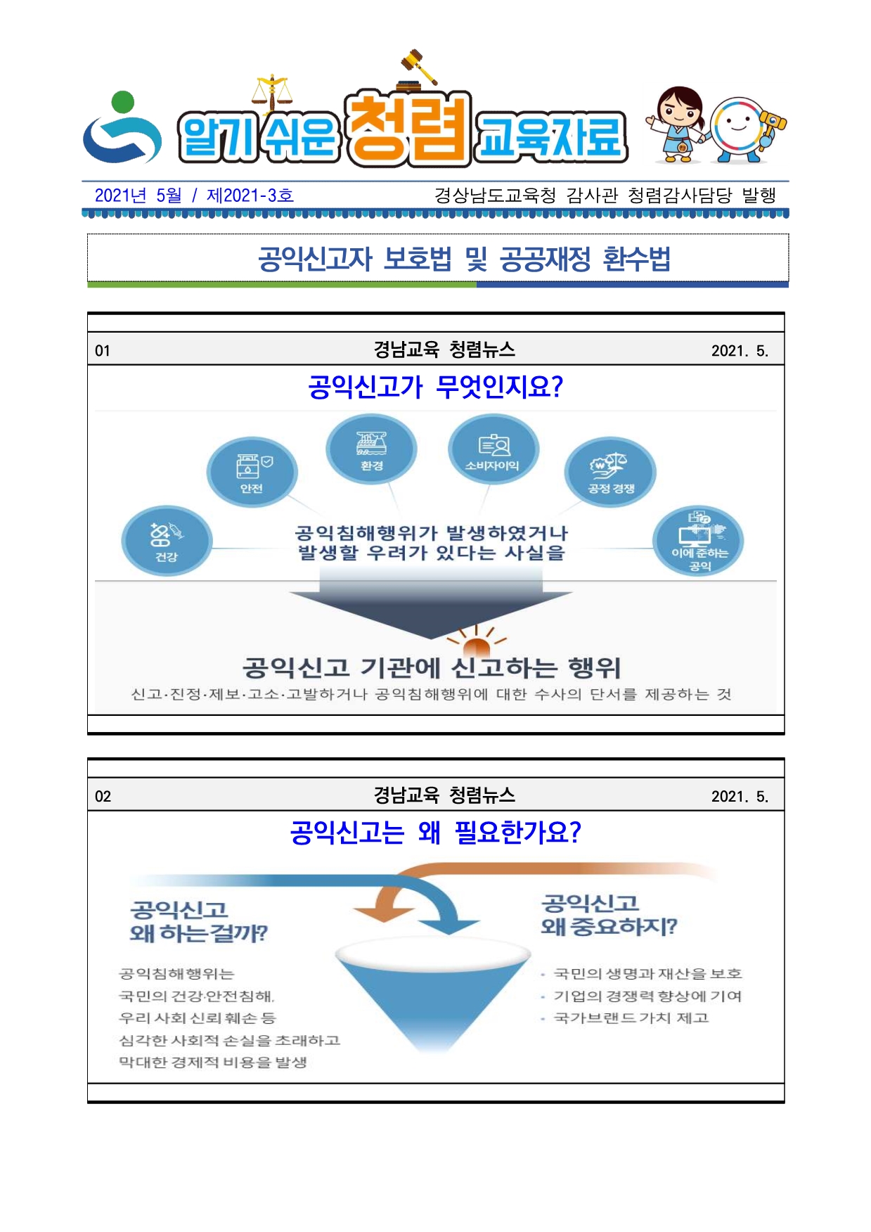 공익신고자 보호법 및 공공재정환수법1.jpg