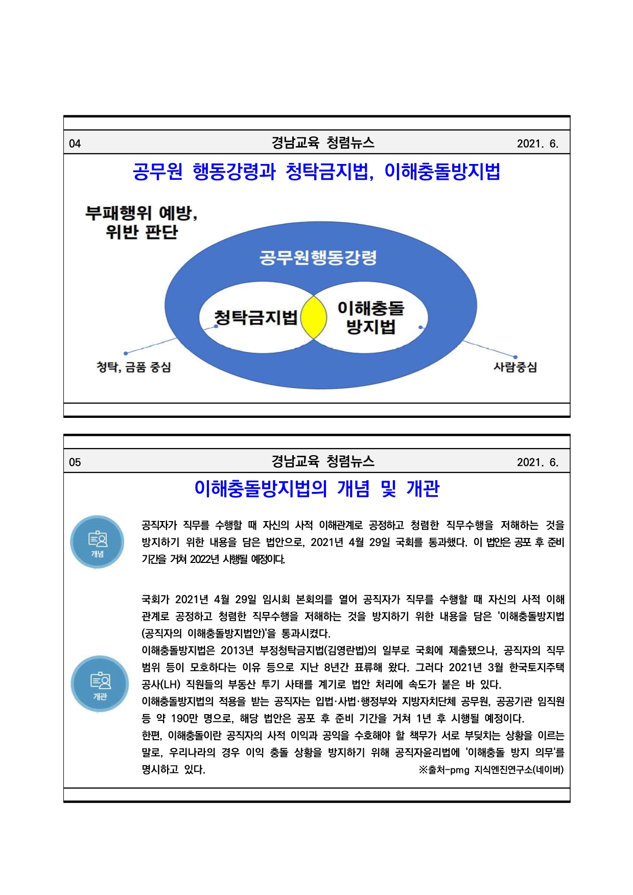 6월 공무원행동강령3.jpg