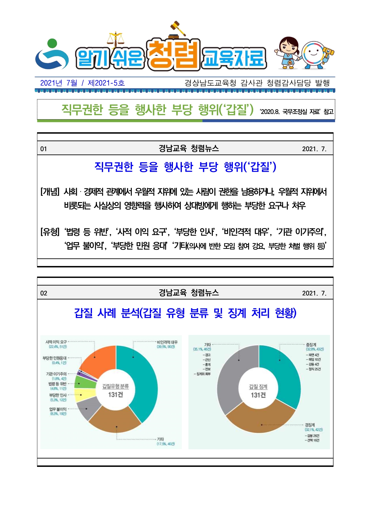 알기쉬운 청렴교육자료 7월 1.jpg