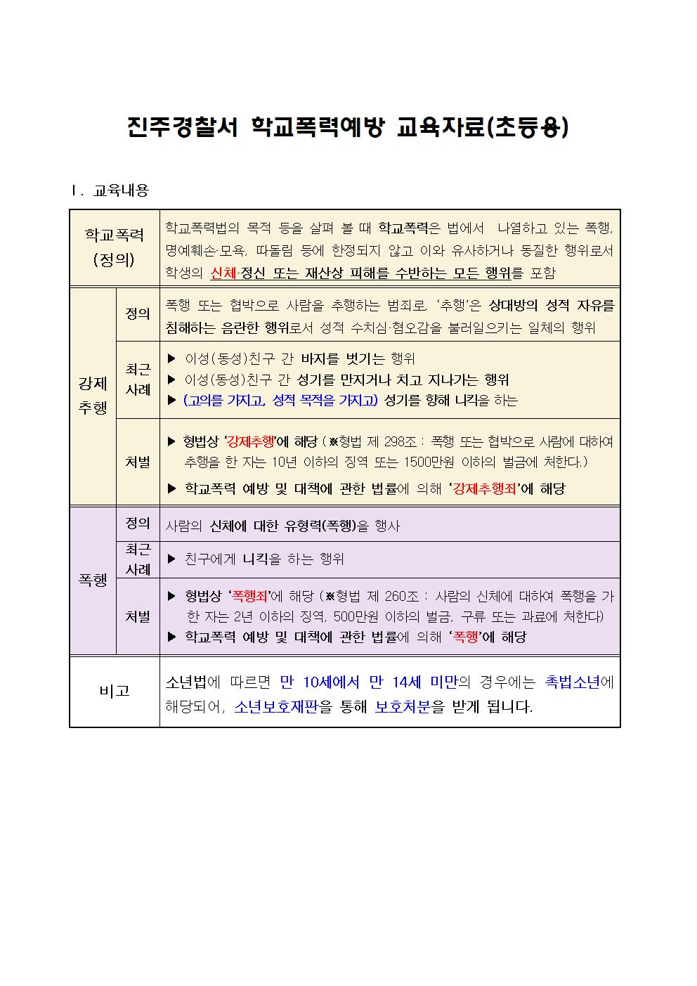 범죄예방교육자료(강제추행,폭행,초등용)001.jpg